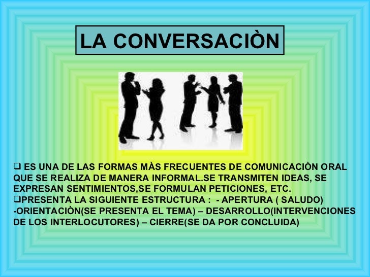 LA CONVERSACIÒN <ul><li>ES UNA DE LAS FORMAS MÀS FRECUENTES DE COMUNICACIÒN ORAL </li></ul><ul><li>QUE SE REALIZA DE MANER...
