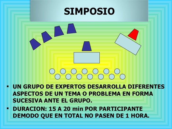 <ul><li>UN GRUPO DE EXPERTOS DESARROLLA DIFERENTES ASPECTOS DE UN TEMA O PROBLEMA EN FORMA SUCESIVA ANTE EL GRUPO. </li></...