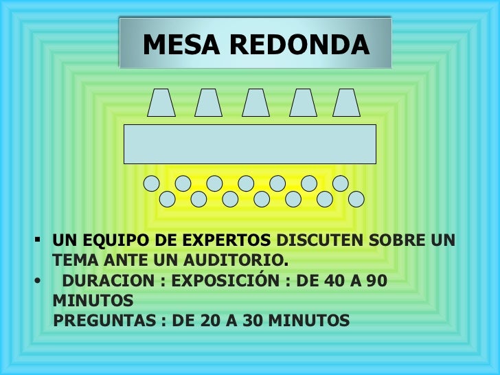 <ul><li>UN EQUIPO DE EXPERTOS DISCUTEN SOBRE UN TEMA ANTE UN AUDITORIO . </li></ul><ul><li>DURACION : EXPOSICIÓN : DE 40...