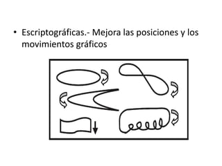 • Escriptográficas.- Mejora las posiciones y los
movimientos gráficos