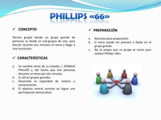 Juego de Roles