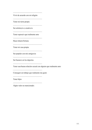 ..............................................................
Vivir de acuerdo con mi religión
..............................................................
Tener mi tierra propia
..............................................................
Ser artístico/a o creativo/a
..............................................................
Tener esposa/o que realmente amo
..............................................................
Hacer dinero/fortuna
..............................................................
Tener mi casa propia
..............................................................
Ser popular con mis amigos/as
..............................................................
Ser buena/o en los deportes
..............................................................
Tener una buena relación sexual con alguien que realmente amo
..............................................................
Conseguir un trabajo que realmente me guste
..............................................................
Tener hijos
..............................................................
Algún valor no mencionado:




                                                                 111
 
