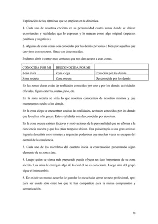 Explicación de los términos que se emplean en la dinámica.

1. Cada uno de nosotros encierra en su personalidad cuatro zonas donde se ubican
experiencias y realidades que lo expresan y lo marcan como algo original (aspectos
positivos y negativos).

2. Algunas de estas zonas son conocidas por las demás personas o bien por aquellas que
conviven con nosotros. Otras son desconocidas.

Podemos abrir o cerrar esas ventanas que nos dan acceso a esas zonas.

CONOCIDA POR MI             DESCONOCIDA POR MI
Zona clara                  Zona ciega                   Conocida por los demás
Zona secreta                Zona oscura                  Desconocida por los demás

En las zonas claras están las realidades conocidas por uno y por los demás: actividades
oficiales, figura externa, rostro, pelo, etc.

En la zona secreta se sitúa lo que nosotros conocemos de nosotros mismos y que
mantenemos oculto a los demás.

En la zona ciega se encuentran ocultas las realidades, actitudes conocidas por los demás
que lo sufren o lo gozan. Estas realidades son desconocidas por nosotros.

En la zona oscura existen factores y motivaciones de la personalidad que no afloran a la
conciencia nuestra y que los otros tampoco ubican. Una psicoterapia a una gran amistad
lograría descubrir esos temores y urgencias poderosas que muchas veces se escapan del
control de la conciencia.

3. Cada uno de los miembros del cuarteto inicia la conversación presentando algún
elemento de su zona clara.

4. Luego quien se sienta más preparado puede ofrecer un dato importante de su zona
secreta. Los otros le entregan algo de lo cual él no es consciente. Luego otro del grupo
sigue el intercambio.

5. De existir un mutuo acuerdo de guardar lo escuchado como secreto profesional, apto
para ser usado sólo entre los que lo han compartido para la mutua comprensión y
comunicación.




                                                                                      28
 