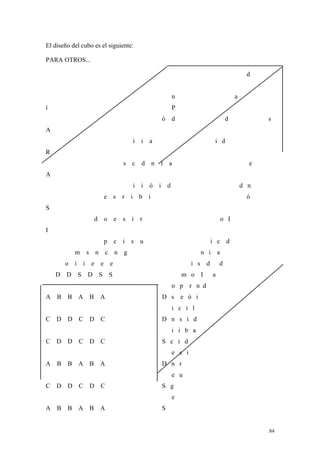El diseño del cubo es el siguiente:

PARA OTROS...

                                                                                                         d


                                                                  n                                 a
í                                                                 P
                                                          ó       d                             d             s
A
                                        í i a                                            i d
R
                                    s c   d       n       l a                                             e
A
                                        i i ó         i       d                                         d n
                           e s      r   i b   i                                                          ó
S
                      d    o    e s     i r                                                 o I
I
                           p    c i s     u                                             i c d
            m s       n       c n   g                                           n i a
       o i i e            e e                                             i s       d       d
    D D     S    D        S S                                         m o       I       a
                                                                  o p     r n d
A B     B    A    B       A                               D s         e ó i
                                                                  i c i l
C   D D      C    D       C                               D n s i d
                                                                  i i b a
C   D D      C    D       C                               S c i d
                                                                  e s i
A B     B    A    B       A                               D n r
                                                                  e u
C   D D      C    D       C                               S g
                                                                  e
A B     B    A    B       A                               S


                                                                                                              84
 