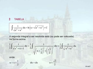 A segunda integral a ser resolvida está (ou pode ser colocada)
na forma acima:
2 TABELA
C
u
a
u
ln
du
u
a
1 2
2
2
2








 




















du
a
u
1
2
1
dx
2
3
2
1
x
1
2
1
dx
1
x
x
1
2
1
2
2
2
2
2
onde:
2
3
a
dx
du
2
1
x
u 



30 de37
 