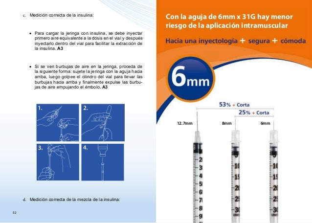 Tecnicas inyeccion insulina Tecnicas inyeccion insulina