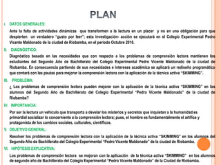PLANI.	DATOS GENERALES:Ante la falta de actividades dinámicas  que transformen a la lectura en un placer  y no en una obligación para que despierten  un verdadero “gusto por leer”; esta investigación- acción se ejecutará en el Colegio Experimental Pedro Vicente Maldonado de la ciudad de Riobamba, en el periodo Octubre 2010.II.    DIAGNÓSTICO:Diagnóstico basado en las necesidades que con respecto a los problemas de comprensión lectora mantienen los estudiantes del Segundo Año de Bachillerato del Colegio Experimental Pedro Vicente Maldonado de la ciudad de Riobamba. En consecuencia partiendo de sus necesidades e intereses académica se aplicará un rediseño programático que contará con las pautas para mejorar la comprensión lectora con la aplicación de la técnica activa “SKIMMING”. III.    PROBLEMA:¿ Los problemas de comprensión lectora pueden mejorar con la aplicación de la técnica activa “SKIMMING” en los alumnos del Segundo Año de Bachillerato del Colegio Experimental “Pedro Vicente Maldonado” de la ciudad de Riobamba?IV.   IMPORTANCIA:Por ser la lectura un vehículo que transporta a develar los misterios y secretos que inquietan a la humanidad es  primordial socializar lo concerniente a la comprensión lectora; pues, el hombre es fundamentalmente el artífice y protagonista de los cambios sociales, culturales, científicos.V.	OBJETIVO GENERAL:Resolver los problemas de comprensión lectora con la aplicación de la técnica activa “SKIMMING” en los alumnos del Segundo Año de Bachillerato del Colegio Experimental “Pedro Vicente Maldonado” de la ciudad de Riobamba.VI.   HIPÓTESIS EXPLICATIVA:Los problemas de comprensión lectora  se mejoran con la aplicación  de la técnica activa “SKIMMING”  en los alumnos de segundo año de Bachillerato del Colegio Experimental “Pedro Vicente Maldonado” de la Ciudad de Riobamba.