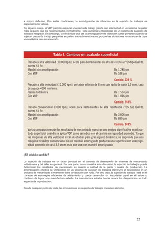 22
a mayor deflexión. Con estas condiciones, la amortiguación de vibración en la sujeción de trabajos es
especialmente valiosa.
En algunos casos, el VDP permite asegurar una pieza de trabajo grande con efectividad en un sistema de pallet
más pequeño que los recomendados normalmente. Esta aumenta la flexibilidad de un sistema de sujeción de
trabajos integrado. Sin embargo, la efectividad total de la amortiguación de vibración puede perderse cuando se
sujetan piezas de trabajo pequeñas en pallets sobredimensionados, porque las vibraciones no alcanzan la capa
viscoelástica para su absorción.
¿El eslabón perdido?
La sujeción de trabajos es un factor principal en el contexto de desempeño de sistemas de mecanizado
individuales y del taller en general. Por una parte, como muestra esta discusión, la sujeción de trabajos puede
determinar los resultados de mecanizado en cuanto a calidad de la parte y costos de producción. La
amortiguación efectiva de vibraciones en un sistema de sujeción de trabajos disminuye el desperdicio en un
proceso de mecanizado al mantener fuera la vibración con ruido. Por otro lado, la sujeción de trabajos está en el
corazón de estrategias eficientes de alistamiento y puede desarrollar un importante papel en el esfuerzo
continuo de lograr una manufactura esbelta. La manufactura esbelta busca reducir los desperdicios en todo
aspecto de la producción.
Desde cualquier punto de vista, las innovaciones en sujeción de trabajos merecen atención.
 