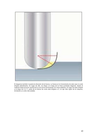 43
El diagrama también muestra la dirección de la fuerza. La fuerza en la herramienta de este caso no está
dirigida lateralmente. En lugar de ello, se dirige a lo largo de la línea punteada diagonal, desde el
material hasta el punto central de la curva de la herramienta. En otras palabras, en lugar de estar dirigida
a lo largo de X e Y, parte de la fuerza de corte está dirigida a Z, un eje más rígido de la máquina,
brindando un corte más estable.
 