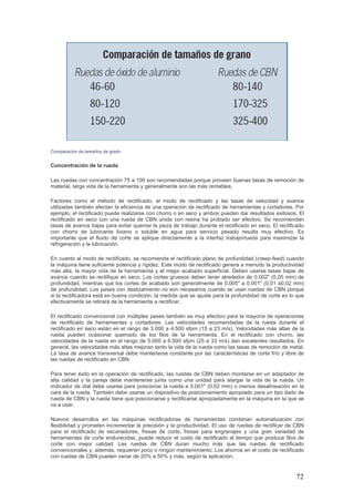 72
Comparación de tamaños de grado
Concentración de la rueda
Las ruedas con concentración 75 a 100 son recomendadas porque proveen buenas tasas de remoción de
material, larga vida de la herramienta y generalmente son las más rentables.
Factores como el método de rectificado, el modo de rectificado y las tasas de velocidad y avance
utilizadas también afectan la eficiencia de una operación de rectificado de herramientas y cortadores. Por
ejemplo, el rectificado puede realizarse con chorro o en seco y ambos pueden dar resultados exitosos. El
rectificado en seco con una rueda de CBN unida con resina ha probado ser efectivo. Se recomiendan
tasas de avance bajas para evitar quemar la pieza de trabajo durante el rectificado en seco. El rectificado
con chorro de lubricante liviano o soluble en agua para servicio pesado resulta muy efectivo. Es
importante que el fluido de corte se aplique directamente a la interfaz trabajo/rueda para maximizar la
refrigeración y la lubricación.
En cuanto al modo de rectificado, se recomienda el rectificado plano de profundidad (creep-feed) cuando
la máquina tiene suficiente potencia y rigidez. Este modo de rectificado genera a menudo la productividad
más alta, la mayor vida de la herramienta y el mejor acabado superficial. Deben usarse tasas bajas de
avance cuando se rectifique en seco. Los cortes gruesos deben tener alrededor de 0.002" (0,05 mm) de
profundidad, mientras que los cortes de acabado son generalmente de 0.005" a 0.001" (0,01 a0,02 mm)
de profundidad. Los pases con deslizamiento no son necesarios cuando se usan ruedas de CBN porque
si la rectificadora está en buena condición, la medida que se ajuste para la profundidad de corte es lo que
efectivamente se retirará de la herramienta a rectificar.
El rectificado convencional con múltiples pases también es muy efectivo para la mayoría de operaciones
de rectificado de herramientas y cortadores. Las velocidades recomendadas de la rueda durante el
rectificado en seco están en el rango de 3.000 a 4.500 sfpm (15 a 23 m/s). Velocidades más altas de la
rueda pueden ocasionar quemado de los filos de la herramienta. En el rectificado con chorro, las
velocidades de la rueda en el rango de 5.000 a 6.500 sfpm (25 a 33 m/s) dan excelentes resultados. En
general, las velocidades más altas mejoran tanto la vida de la rueda como las tasas de remoción de metal.
La tasa de avance transversal debe mantenerse constante por las características de corte frío y libre de
las ruedas de rectificado en CBN.
Para tener éxito en la operación de rectificado, las ruedas de CBN deben montarse en un adaptador de
alta calidad y la pareja debe mantenerse junta como una unidad para alargar la vida de la rueda. Un
indicador de dial debe usarse para posicionar la rueda a 0.001" (0,02 mm) o menos desalineación en la
cara de la rueda. También debe usarse un dispositivo de posicionamiento apropiado para un tipo dado de
rueda de CBN y la rueda tiene que posicionarse y rectificarse apropiadamente en la máquina en la que se
va a usar.
Nuevos desarrollos en las máquinas rectificadoras de herramientas combinan automatización con
flexibilidad y prometen incrementar la precisión y la productividad. El uso de ruedas de rectificar de CBN
para el rectificado de escariadores, fresas de corte, fresas para engranajes y una gran variedad de
herramientas de corte endurecidas, puede reducir el costo de rectificado al tiempo que produce filos de
corte con mejor calidad. Las ruedas de CBN duran mucho más que las ruedas de rectificado
convencionales y, además, requieren poco o ningún mantenimiento. Los ahorros en el costo de rectificado
con ruedas de CBN pueden variar de 20% a 50% y más, según la aplicación.
 