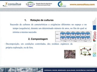 1. Rotação de culturas
Sucessão de culturas de características e exigências diferentes no espaço e no
tempo (sequência), durante um determinado número de anos, no fim do qual se
retoma a mesma sucessão.
2. Compostagem
• Decomposição, em condições controladas, dos resíduos orgânicos da
própria exploração, ou de fora.
 