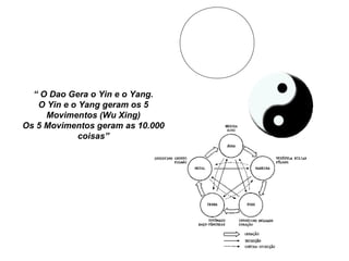 “ O Dao Gera o Yin e o Yang.
O Yin e o Yang geram os 5
Movimentos (Wu Xing)
Os 5 Movimentos geram as 10.000
coisas”
 
