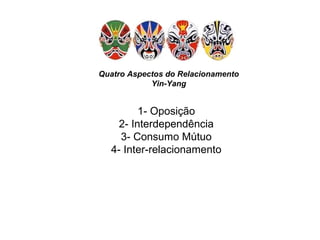 Quatro Aspectos do Relacionamento
Yin-Yang
1- Oposição
2- Interdependência
3- Consumo Mútuo
4- Inter-relacionamento
 