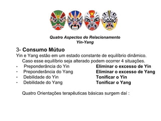 Quatro Aspectos do Relacionamento
Yin-Yang
3- Consumo Mútuo
Yin e Yang estão em um estado constante de equilíbrio dinâmico.
Caso esse equilíbrio seja alterado podem ocorrer 4 situações.
- Preponderância do Yin
- Preponderância do Yang
- Debilidade do Yin
- Debilidade do Yang
Quatro Orientações terapêuticas básicas surgem daí :
Eliminar o excesso de Yin
Eliminar o excesso de Yang
Tonificar o Yin
Tonificar o Yang
 