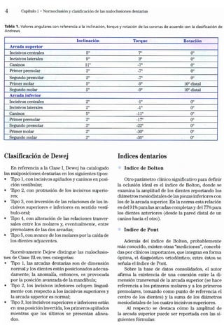 Tecnicas Ortodonticas