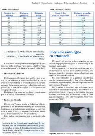 Tecnicas Ortodonticas