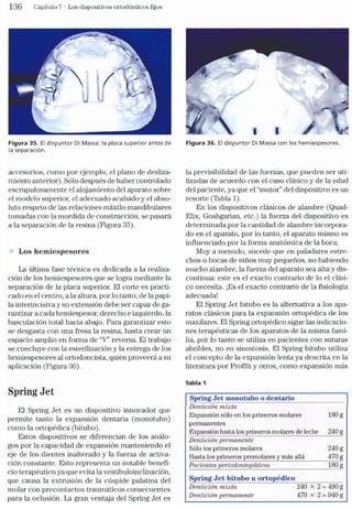 Tecnicas Ortodonticas