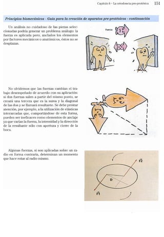 Tecnicas Ortodonticas