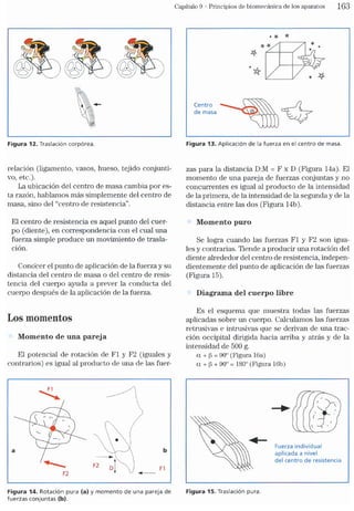Tecnicas Ortodonticas