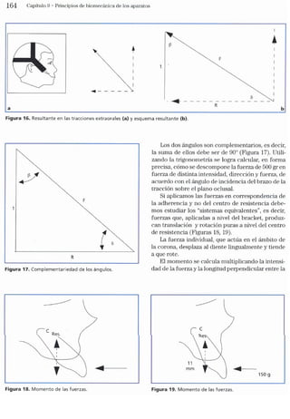 Tecnicas Ortodonticas