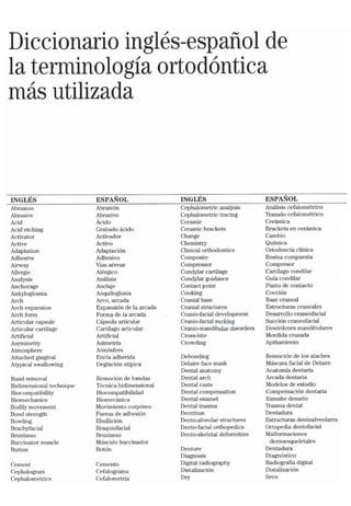 Tecnicas Ortodonticas