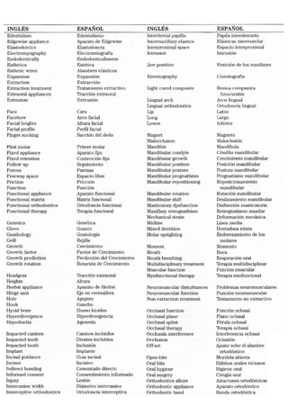 Tecnicas Ortodonticas