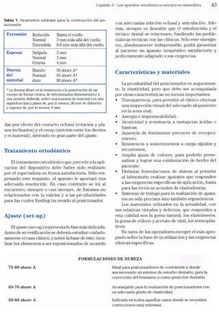 Tecnicas Ortodonticas