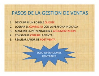 PASOS DE LA GESTION DE VENTAS
1.   DESCUBRIR UN POSIBLE CLIENTE
2.   LOGRAR EL CONTACTO CON LA PERSONA INDICADA
3.   MANEJAR LA PRESENTACION Y ARGUMENTACION
4.   CONSEGUIR CERRAR LA VENTA
5.   REALIZAR LABOR DE POST VENTA



                   SOLO OPERACIONES
                      RENTABLES
 