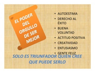 • AUTOESTIMA
       ER
    OD
  LP L
                 • DERECHO AL
 E                 ÉXITO
     DE LO
       UL
    RG ER
                 • BUENA
   O               VOLUNTAD
       ES R
      D O        • ACTITUD POSITIVA
       MEJ       • CREATIVIDAD
                 • ENTUSIASMO
                 • GENTE FELIZ
SOLO ES TRIUNFADOR QUIEN CREE
       QUE PUEDE SERLO
 