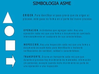 SIMBOLOGIA ASME 