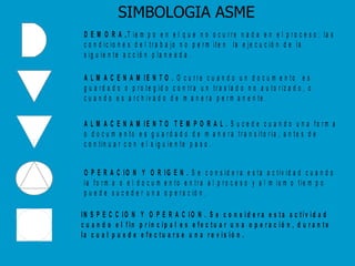 SIMBOLOGIA ASME 