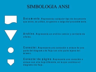 SIMBOLOGIA ANSI 