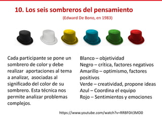 Blanco – objetividad
Negro – crítica, factores negativos
Amarillo – optimismo, factores
positivos
Verde – creatividad, propone ideas
Azul – Coordina el equipo
Rojo – Sentimientos y emociones
Cada participante se pone un
sombrero de color y debe
realizar aportaciones al tema
a analizar, asociadas al
significado del color de su
sombrero. Esta técnica nos
permite analizar problemas
complejos.
10. Los seis sombreros del pensamiento
(Edward De Bono, en 1983)
https://www.youtube.com/watch?v=RRBF0it3MD0
 