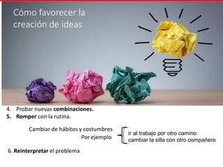 Cómo favorecer la
creación de ideas
4. Probar nuevas combinaciones.
5. Romper con la rutina.
Cambiar de hábitos y costumbres
Por ejemplo
6. Reinterpretar el problema
ir al trabajo por otro camino
cambiar la silla con otro compañero
 