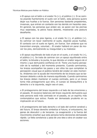 Técnicas Básicas para Hablar en Público


        o El apoyo con el talón o el orador Yo (+), el público (-). Si se cami-
        na pisando fuertemente el suelo con el talón, esta persona quiere
        dejar sus huellas a la fuerza. Son personas bastante prepotentes,
        invasivas, que entran en contacto con los demás sin hacerles caso.
        En general, las personas que andan así, se paran con las piernas
        muy separadas, la pelvis hacia delante, mostrando una postura
        desafiante.

        o El apoyo con los pies ligeros, o el orado Yo (-), el público (+).
        Es caminar sin tocar realmente el suelo, dejando pocas huellas.
        El contacto con el suelo es ligero, sin fuerza. Son andares que no
        transmiten energía, voluntad... El orador hablará sin parar de mo-
        ver los pies, demostrando su inseguridad y su malestar.

        o El apoyo equilibrado de todo el pie en el suelo, o el orado Yo (+),
        el público (+). Se trata de caminar con un apoyo equilibrado entre
        el talón, la bóveda y la punta, lo que denota un orador seguro de sí
        mismo y que demuestra confianza en él. Tiene una buena percep-
        ción de la realidad y del momento presente. Cuando caminamos,
        los brazos acompañan los pasos y son ellos los que completan la
        percepción visual que el público tendrá del orador en este momen-
        to. Andamos con la ayuda del movimiento de los brazos que se ba-
        lancean delante a atrás de manera equilibrada. Cuando caminamos
        los brazos deben mantener el cuerpo centrado, pero si un brazo
        toma más protagonismo que otro, el cuerpo se desequilibra a la
        derecha o a la izquierda, según sea el caso.

        o El protagonismo del brazo izquierdo o el lado de las emociones y
        el pasado. El excesivo balanceo del brazo izquierdo demuestra que
        esta persona está más centrada en el pasado, es un espíritu más
        contemplativo que activo. Puede ser demasiado prudente en su
        implicación en el futuro.

        o El protagonismo del lado derecho o el lado del control cerebral y
        del futuro. El brazo derecho simboliza el futuro, el entusiasmo, las
        ganas de descubrir y de lanzarse. La exageración y la fuerza del
        movimiento enseñan que esta persona toma decisiones demasiado
        rápido. Le falta constancia y pasa de una idea a otra sin acabar sus
        acciones.




                                          15
 