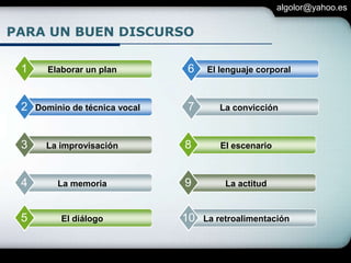 Tecnicas Para Hablar En Publico