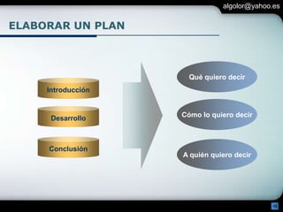 Tecnicas Para Hablar En Publico