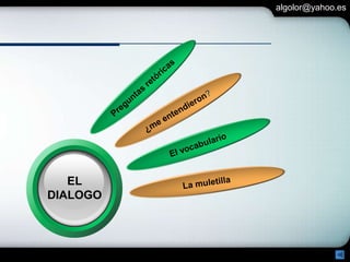 Tecnicas Para Hablar En Publico