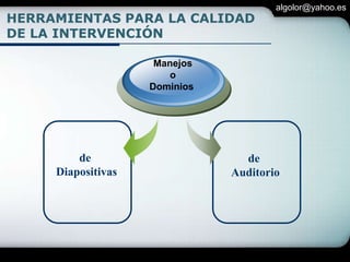 Tecnicas Para Hablar En Publico