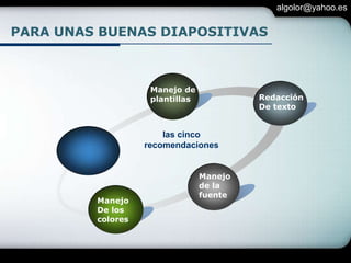 Tecnicas Para Hablar En Publico