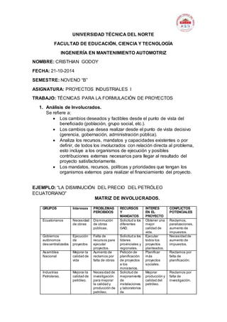 Tecnicas para la formulacion de proyectos | DOCX
