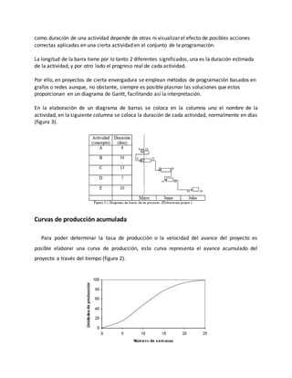 como duración de una actividad depende de otras ni visualizar el efecto de posibles acciones
correctas aplicadas en una cierta actividad en el conjunto de la programación.
La longitud de la barra tiene por lo tanto 2 diferentes significados, una es la duración estimada
de la actividad, y por otro lado el progreso real de cada actividad.
Por ello, en proyectos de cierta envergadura se emplean métodos de programación basados en
grafos o redes aunque, no obstante, siempre es posible plasmar las soluciones que estos
proporcionan en un diagrama de Gantt, facilitando así la interpretación.
En la elaboración de un diagrama de barras se coloca en la columna uno el nombre de la
actividad, en la siguiente columna se coloca la duración de cada actividad, normalmente en días
(figura 3).
Curvas de producción acumulada
Para poder determinar la tasa de producción o la velocidad del avance del proyecto es
posible elaborar una curva de producción, esta curva representa el avance acumulado del
proyecto a través del tiempo (figura 2).
 