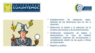  Establecimiento de categorías (tipos,
atributos de los fenómenos que se van a
observar).
 Determinar el diseño y la selección de la
muestra (de tiempos o de acontecimientos).
 Codificación (asignación de dígitos o
observaciones en caso de análisis
cuantitativo); sistemas de enunciaciones y
contabilización diseño de las guías o fichas
de observación.
 Registro y análisis.
 