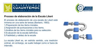 Proceso de elaboración de la Escala Likert
El proceso de elaboración de una escala de Likert está
inmerso en una serie de tareas (Barbero, 1993):
1.Preparación de los ítems iniciales.
2.Asignación de puntuaciones a los ítems.
3.Análisis de los ítems iniciales para su selección.
4.Evaluación de la escala definitiva.
5.Fiabilidad y validez de la escala
La escala Likert es, en estricto sentido, una medición
ordinal, sin embargo, se suele trabajar como si fuera de
intervalo.
 