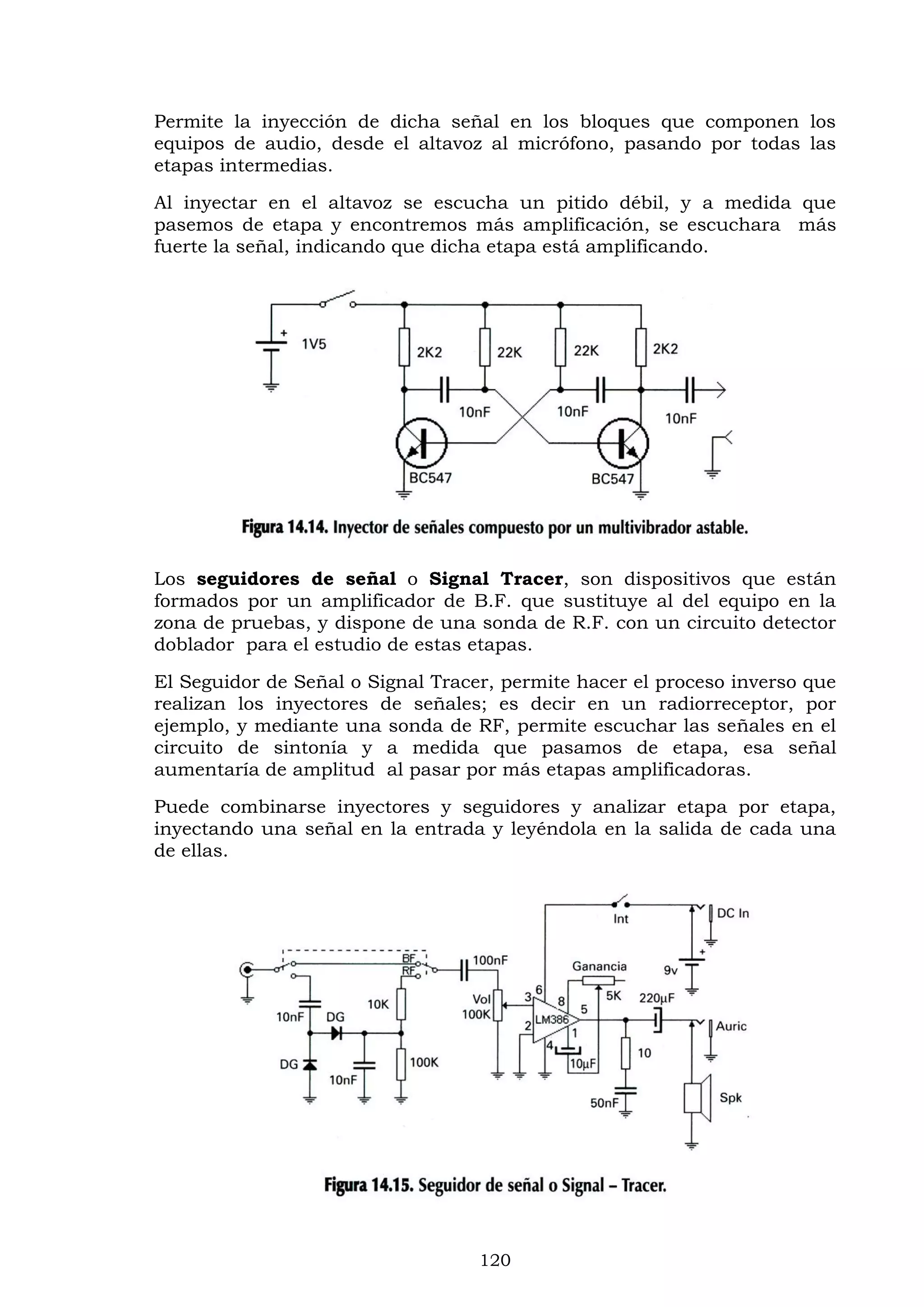 120
Permite la inyección de dicha señal en los bloques que componen los
equipos de audio, desde el altavoz al micrófono, pasando por todas las
etapas intermedias.
Al inyectar en el altavoz se escucha un pitido débil, y a medida que
pasemos de etapa y encontremos más amplificación, se escuchara más
fuerte la señal, indicando que dicha etapa está amplificando.
Los seguidores de señal o Signal Tracer, son dispositivos que están
formados por un amplificador de B.F. que sustituye al del equipo en la
zona de pruebas, y dispone de una sonda de R.F. con un circuito detector
doblador para el estudio de estas etapas.
El Seguidor de Señal o Signal Tracer, permite hacer el proceso inverso que
realizan los inyectores de señales; es decir en un radiorreceptor, por
ejemplo, y mediante una sonda de RF, permite escuchar las señales en el
circuito de sintonía y a medida que pasamos de etapa, esa señal
aumentaría de amplitud al pasar por más etapas amplificadoras.
Puede combinarse inyectores y seguidores y analizar etapa por etapa,
inyectando una señal en la entrada y leyéndola en la salida de cada una
de ellas.
 
