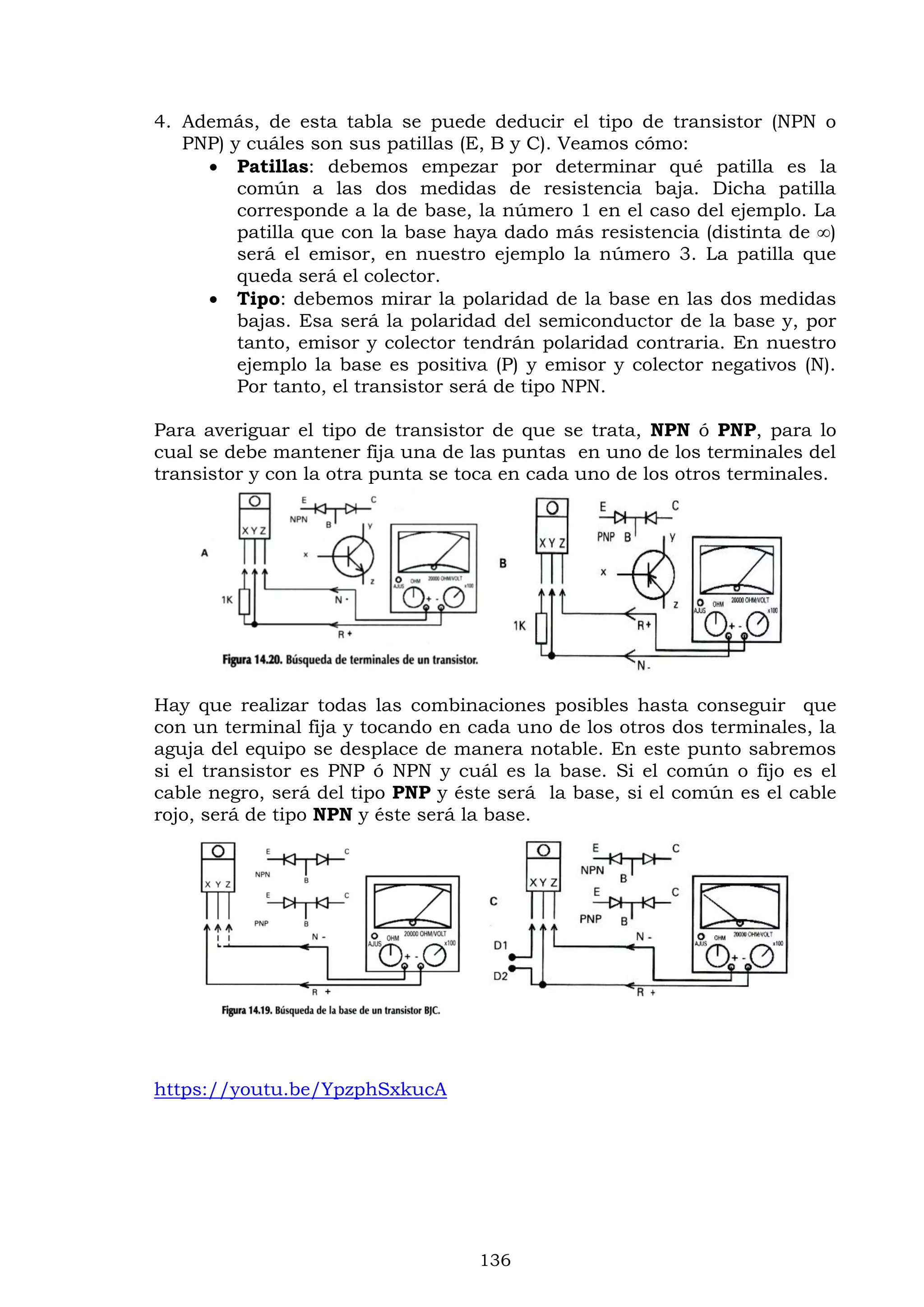 136
4. Además, de esta tabla se puede deducir el tipo de transistor (NPN o
PNP) y cuáles son sus patillas (E, B y C). Veamos cómo:
 Patillas: debemos empezar por determinar qué patilla es la
común a las dos medidas de resistencia baja. Dicha patilla
corresponde a la de base, la número 1 en el caso del ejemplo. La
patilla que con la base haya dado más resistencia (distinta de ∞)
será el emisor, en nuestro ejemplo la número 3. La patilla que
queda será el colector.
 Tipo: debemos mirar la polaridad de la base en las dos medidas
bajas. Esa será la polaridad del semiconductor de la base y, por
tanto, emisor y colector tendrán polaridad contraria. En nuestro
ejemplo la base es positiva (P) y emisor y colector negativos (N).
Por tanto, el transistor será de tipo NPN.
Para averiguar el tipo de transistor de que se trata, NPN ó PNP, para lo
cual se debe mantener fija una de las puntas en uno de los terminales del
transistor y con la otra punta se toca en cada uno de los otros terminales.
Hay que realizar todas las combinaciones posibles hasta conseguir que
con un terminal fija y tocando en cada uno de los otros dos terminales, la
aguja del equipo se desplace de manera notable. En este punto sabremos
si el transistor es PNP ó NPN y cuál es la base. Si el común o fijo es el
cable negro, será del tipo PNP y éste será la base, si el común es el cable
rojo, será de tipo NPN y éste será la base.
https://youtu.be/YpzphSxkucA
 