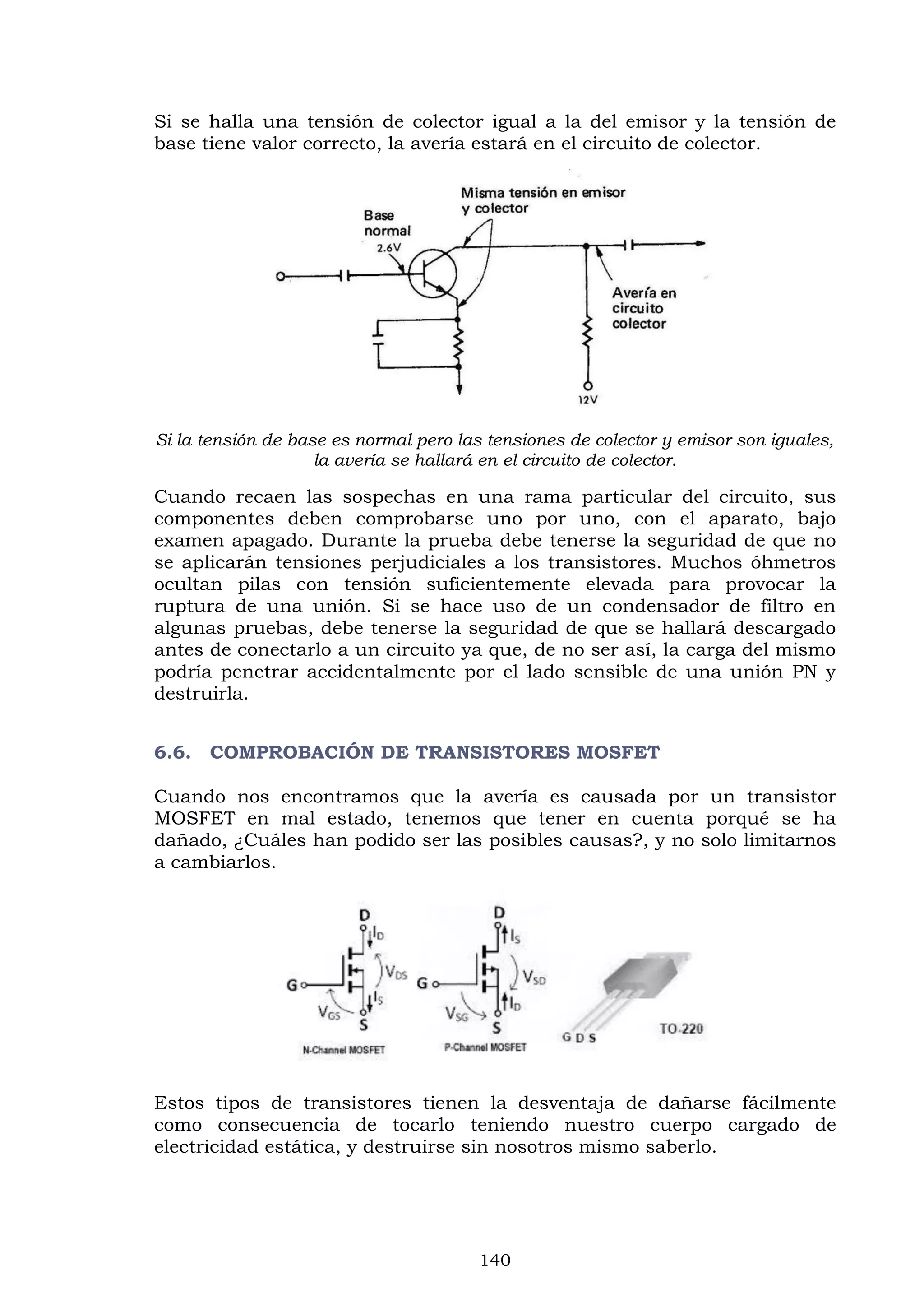 140
Si se halla una tensión de colector igual a la del emisor y la tensión de
base tiene valor correcto, la avería estará en el circuito de colector.
Si la tensión de base es normal pero las tensiones de colector y emisor son iguales,
la avería se hallará en el circuito de colector.
Cuando recaen las sospechas en una rama particular del circuito, sus
componentes deben comprobarse uno por uno, con el aparato, bajo
examen apagado. Durante la prueba debe tenerse la seguridad de que no
se aplicarán tensiones perjudiciales a los transistores. Muchos óhmetros
ocultan pilas con tensión suficientemente elevada para provocar la
ruptura de una unión. Si se hace uso de un condensador de filtro en
algunas pruebas, debe tenerse la seguridad de que se hallará descargado
antes de conectarlo a un circuito ya que, de no ser así, la carga del mismo
podría penetrar accidentalmente por el lado sensible de una unión PN y
destruirla.
6.6. COMPROBACIÓN DE TRANSISTORES MOSFET
Cuando nos encontramos que la avería es causada por un transistor
MOSFET en mal estado, tenemos que tener en cuenta porqué se ha
dañado, ¿Cuáles han podido ser las posibles causas?, y no solo limitarnos
a cambiarlos.
Estos tipos de transistores tienen la desventaja de dañarse fácilmente
como consecuencia de tocarlo teniendo nuestro cuerpo cargado de
electricidad estática, y destruirse sin nosotros mismo saberlo.
 