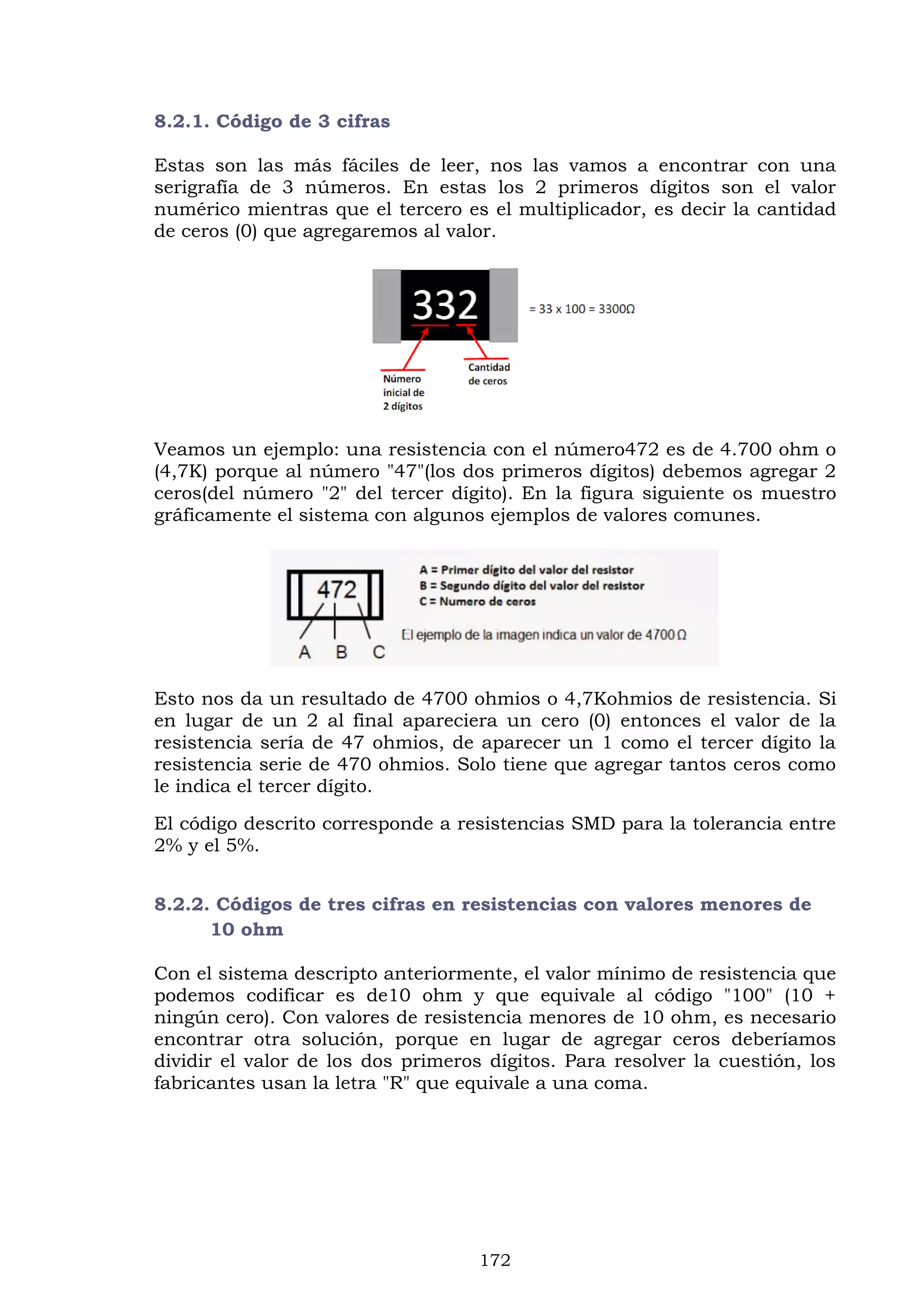 172
8.2.1. Código de 3 cifras
Estas son las más fáciles de leer, nos las vamos a encontrar con una
serigrafía de 3 números. En estas los 2 primeros dígitos son el valor
numérico mientras que el tercero es el multiplicador, es decir la cantidad
de ceros (0) que agregaremos al valor.
Veamos un ejemplo: una resistencia con el número472 es de 4.700 ohm o
(4,7K) porque al número "47"(los dos primeros dígitos) debemos agregar 2
ceros(del número "2" del tercer dígito). En la figura siguiente os muestro
gráficamente el sistema con algunos ejemplos de valores comunes.
Esto nos da un resultado de 4700 ohmios o 4,7Kohmios de resistencia. Si
en lugar de un 2 al final apareciera un cero (0) entonces el valor de la
resistencia sería de 47 ohmios, de aparecer un 1 como el tercer dígito la
resistencia serie de 470 ohmios. Solo tiene que agregar tantos ceros como
le indica el tercer dígito.
El código descrito corresponde a resistencias SMD para la tolerancia entre
2% y el 5%.
8.2.2. Códigos de tres cifras en resistencias con valores menores de
10 ohm
Con el sistema descripto anteriormente, el valor mínimo de resistencia que
podemos codificar es de10 ohm y que equivale al código "100" (10 +
ningún cero). Con valores de resistencia menores de 10 ohm, es necesario
encontrar otra solución, porque en lugar de agregar ceros deberíamos
dividir el valor de los dos primeros dígitos. Para resolver la cuestión, los
fabricantes usan la letra "R" que equivale a una coma.
 