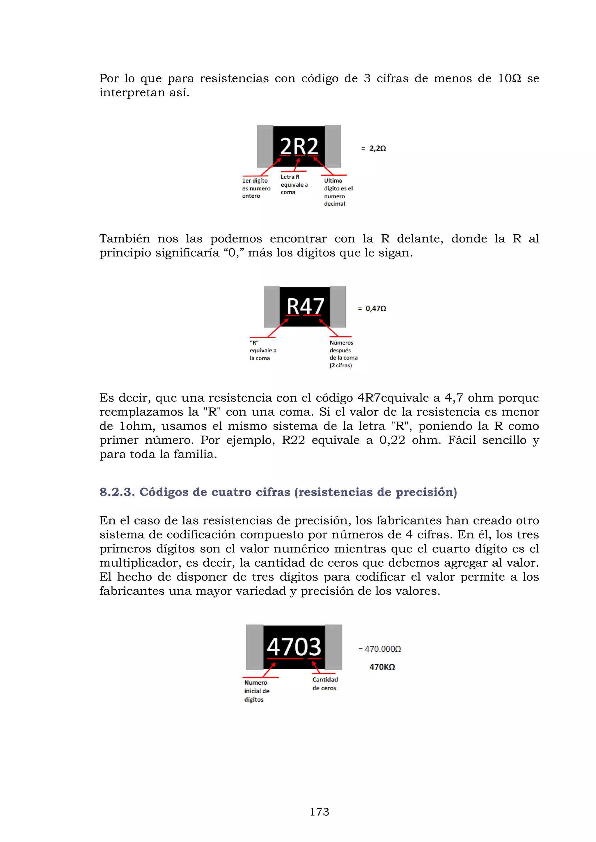 173
Por lo que para resistencias con código de 3 cifras de menos de 10Ω se
interpretan así.
También nos las podemos encontrar con la R delante, donde la R al
principio significaría “0,” más los dígitos que le sigan.
Es decir, que una resistencia con el código 4R7equivale a 4,7 ohm porque
reemplazamos la "R" con una coma. Si el valor de la resistencia es menor
de 1ohm, usamos el mismo sistema de la letra "R", poniendo la R como
primer número. Por ejemplo, R22 equivale a 0,22 ohm. Fácil sencillo y
para toda la familia.
8.2.3. Códigos de cuatro cifras (resistencias de precisión)
En el caso de las resistencias de precisión, los fabricantes han creado otro
sistema de codificación compuesto por números de 4 cifras. En él, los tres
primeros dígitos son el valor numérico mientras que el cuarto dígito es el
multiplicador, es decir, la cantidad de ceros que debemos agregar al valor.
El hecho de disponer de tres dígitos para codificar el valor permite a los
fabricantes una mayor variedad y precisión de los valores.
 