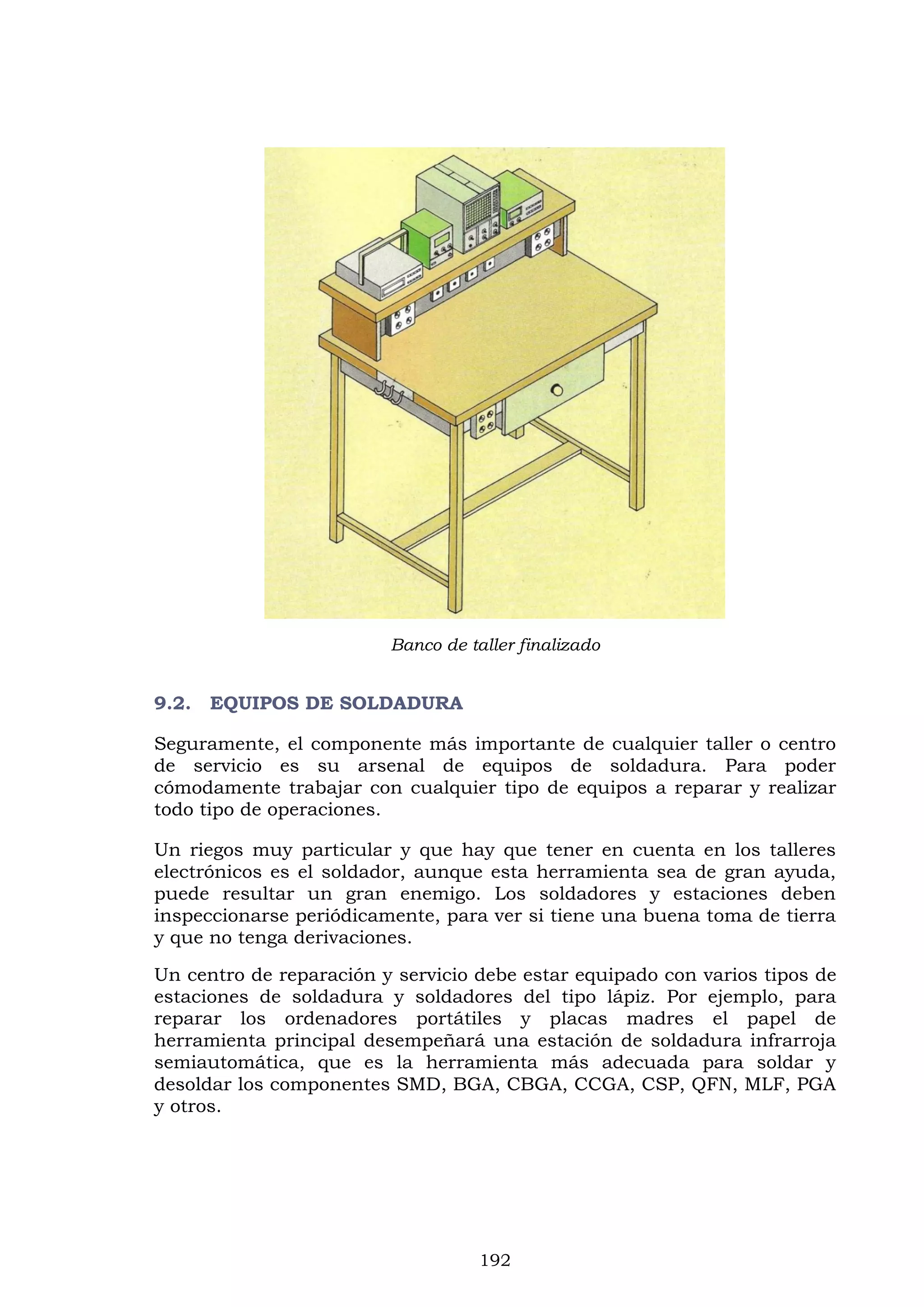 192
Banco de taller finalizado
9.2. EQUIPOS DE SOLDADURA
Seguramente, el componente más importante de cualquier taller o centro
de servicio es su arsenal de equipos de soldadura. Para poder
cómodamente trabajar con cualquier tipo de equipos a reparar y realizar
todo tipo de operaciones.
Un riegos muy particular y que hay que tener en cuenta en los talleres
electrónicos es el soldador, aunque esta herramienta sea de gran ayuda,
puede resultar un gran enemigo. Los soldadores y estaciones deben
inspeccionarse periódicamente, para ver si tiene una buena toma de tierra
y que no tenga derivaciones.
Un centro de reparación y servicio debe estar equipado con varios tipos de
estaciones de soldadura y soldadores del tipo lápiz. Por ejemplo, para
reparar los ordenadores portátiles y placas madres el papel de
herramienta principal desempeñará una estación de soldadura infrarroja
semiautomática, que es la herramienta más adecuada para soldar y
desoldar los componentes SMD, BGA, CBGA, CCGA, CSP, QFN, MLF, PGA
y otros.
 